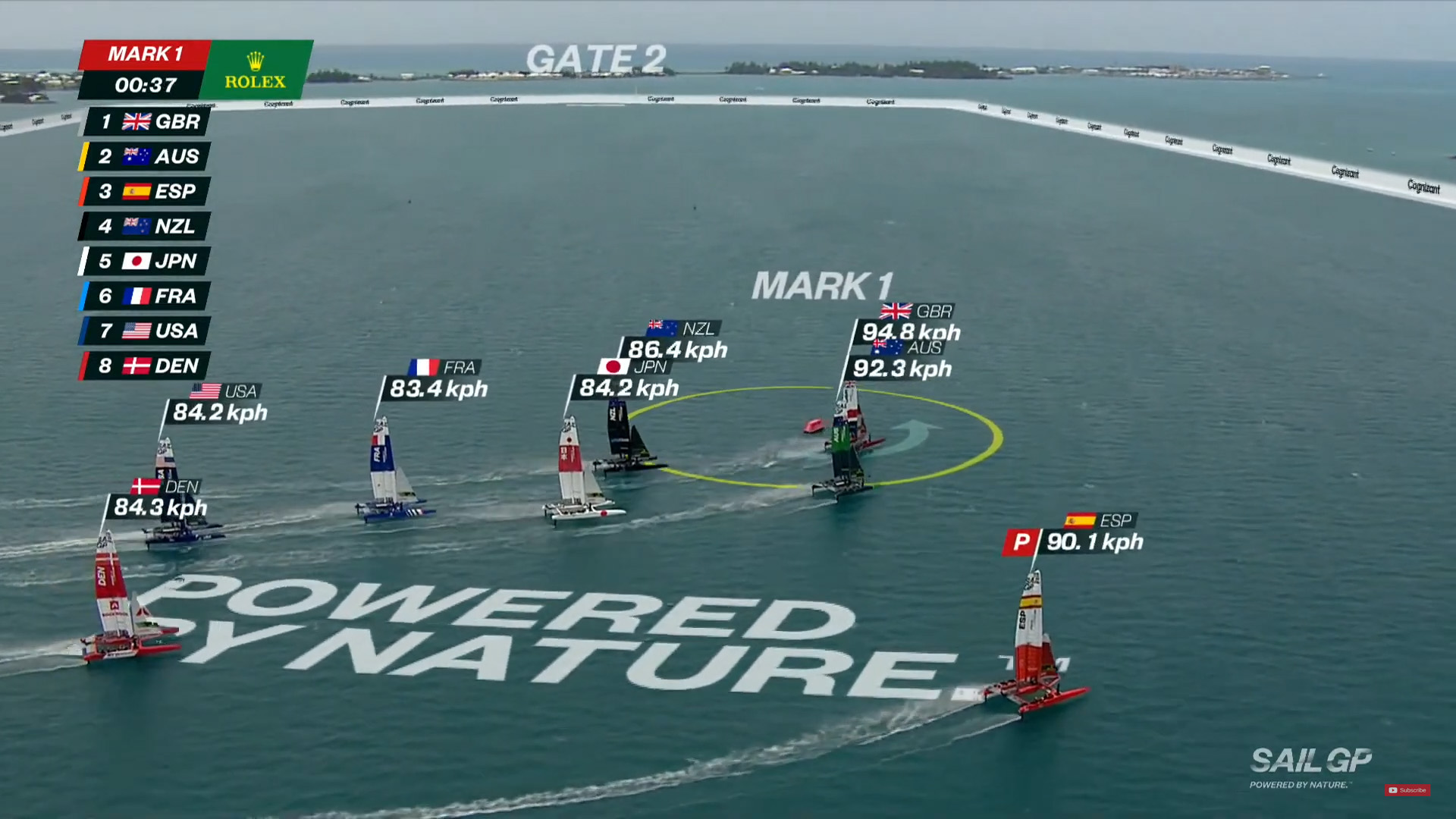Sail GP Bermuda 2021 Day 2 Live Stream Catamaran Racing , News & Design